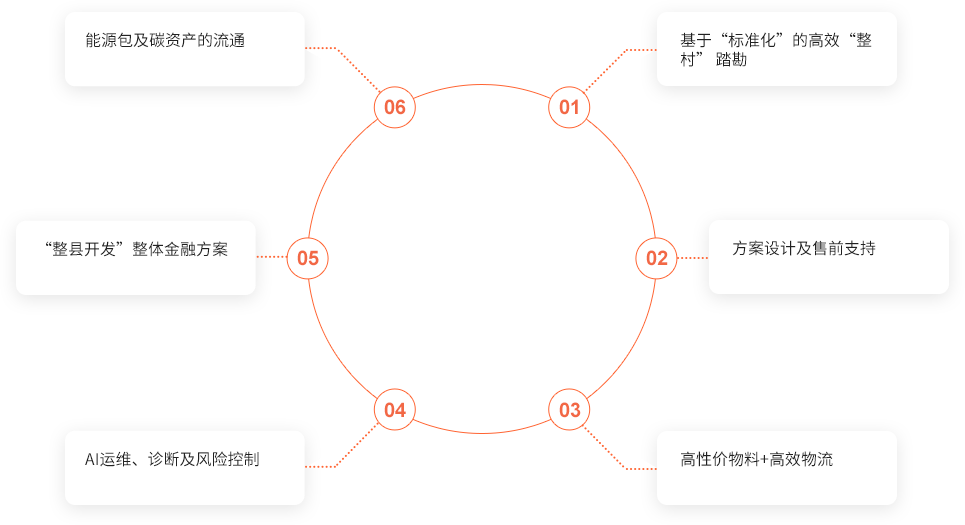 凯发k8国际首页登录